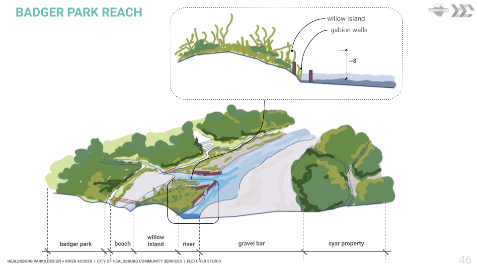 19-012_Healdsburg Park Virtual Open House (5)