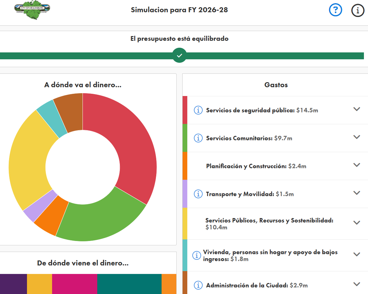 Full Version Spanish